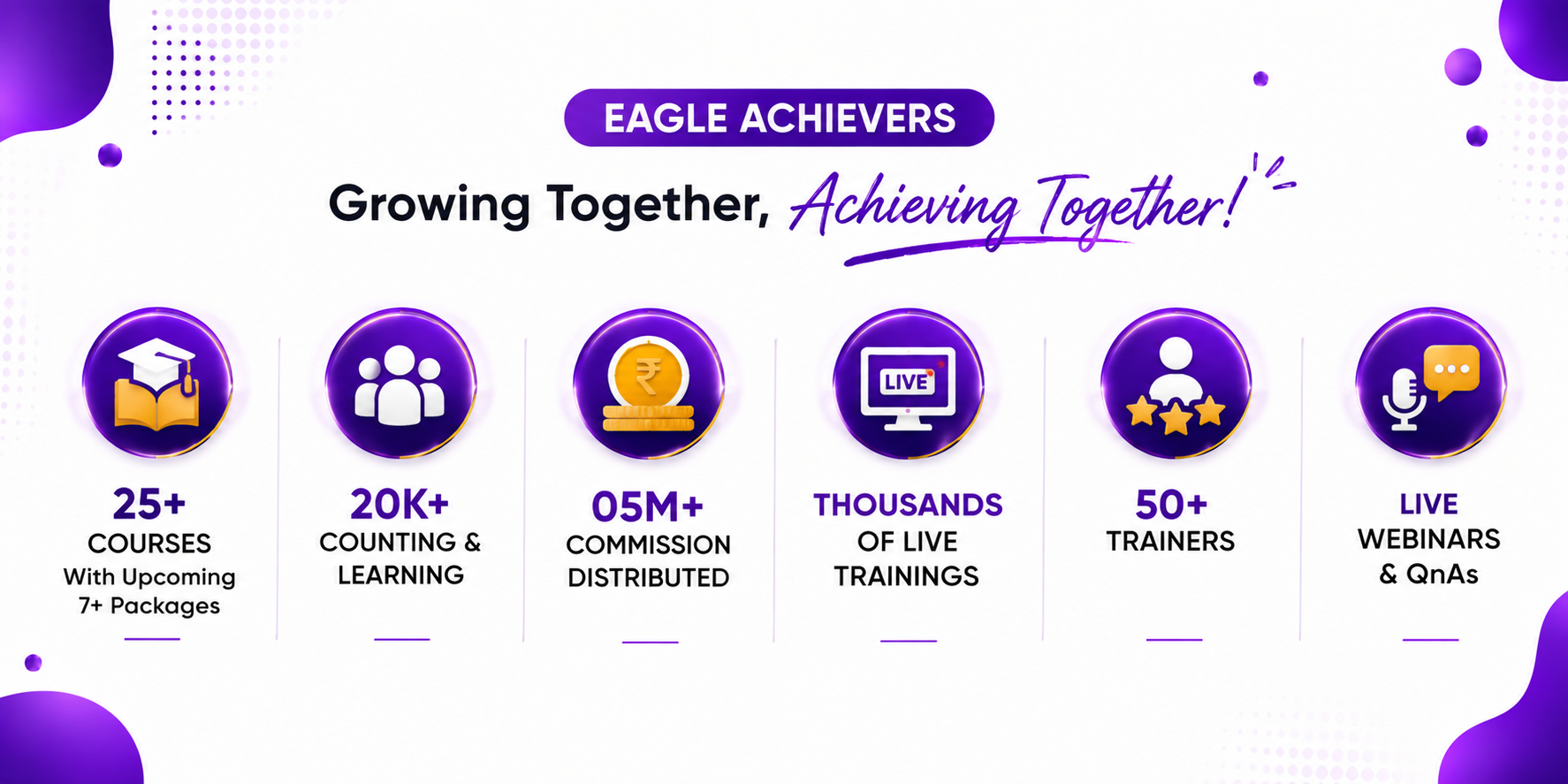 Eagle Achievers Success Stories Part 4